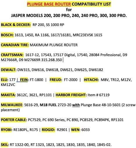 Jasper Router Guide Template Jasper 300 Industrial Grade LTD ED XL Circle Guide for Standard Plunge ...